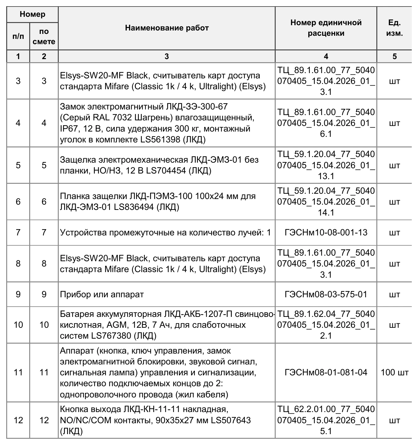 Подготовка КС-2 и КС-3