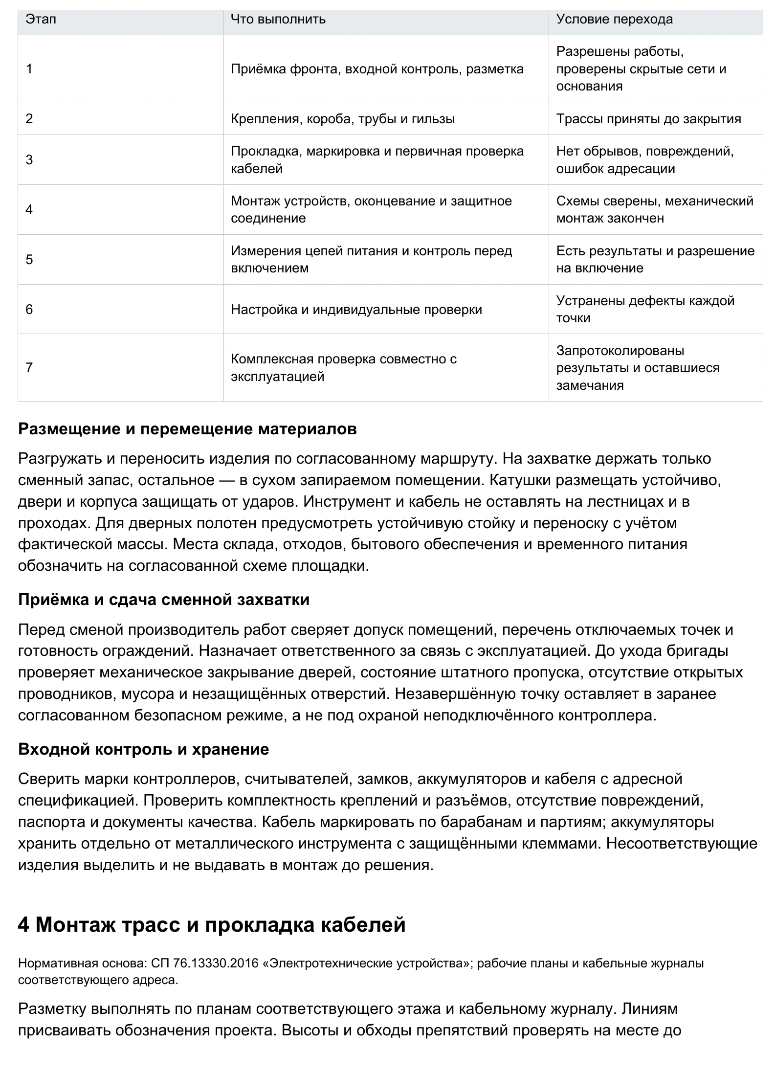 ППР монтажа систем контроля доступа